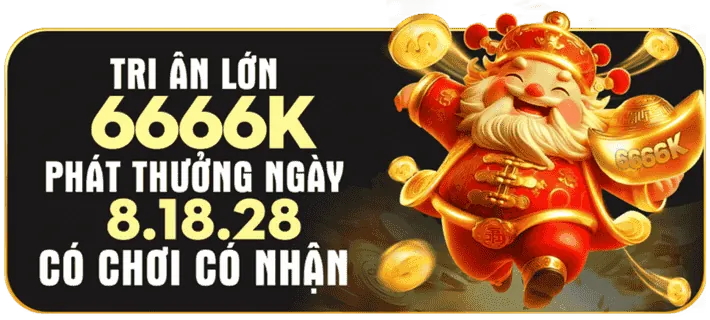 Khuyến mãi độc quyền 777loc game