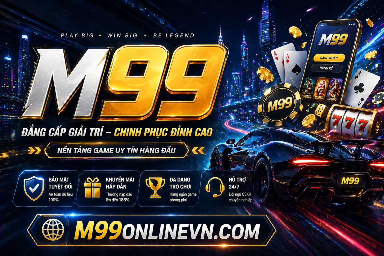 Hình ảnh chính về chiến lược thắng game 777loc